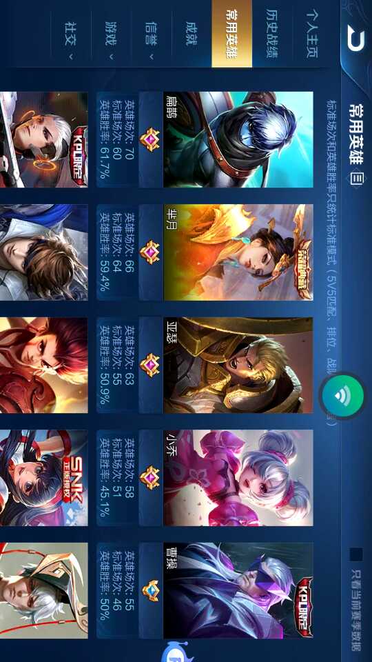 picture loss