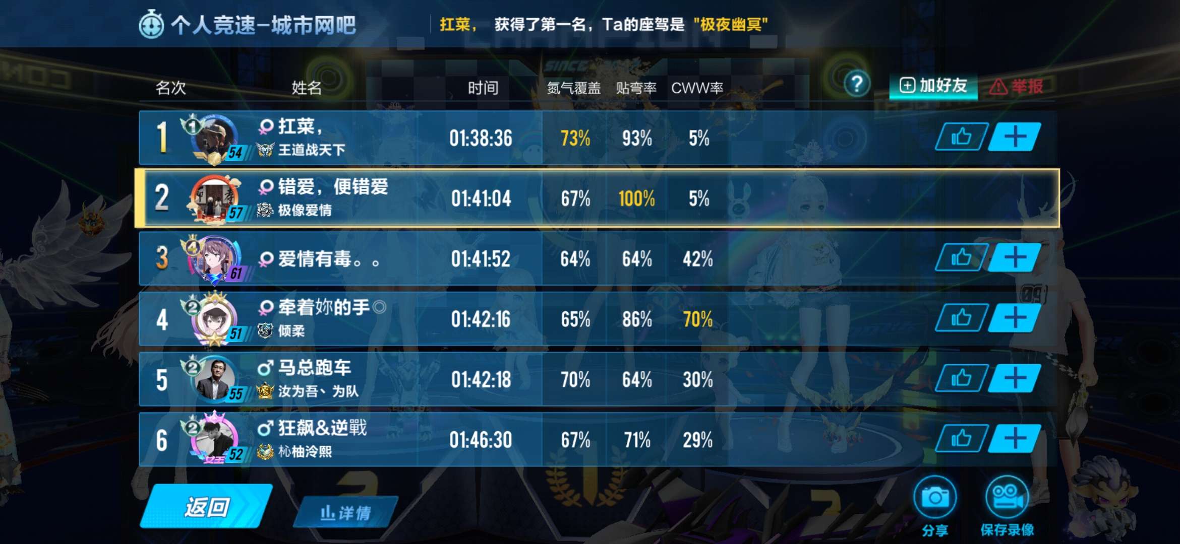 qq飞车个性名字信息框=飞车名字有一横点怎么弄