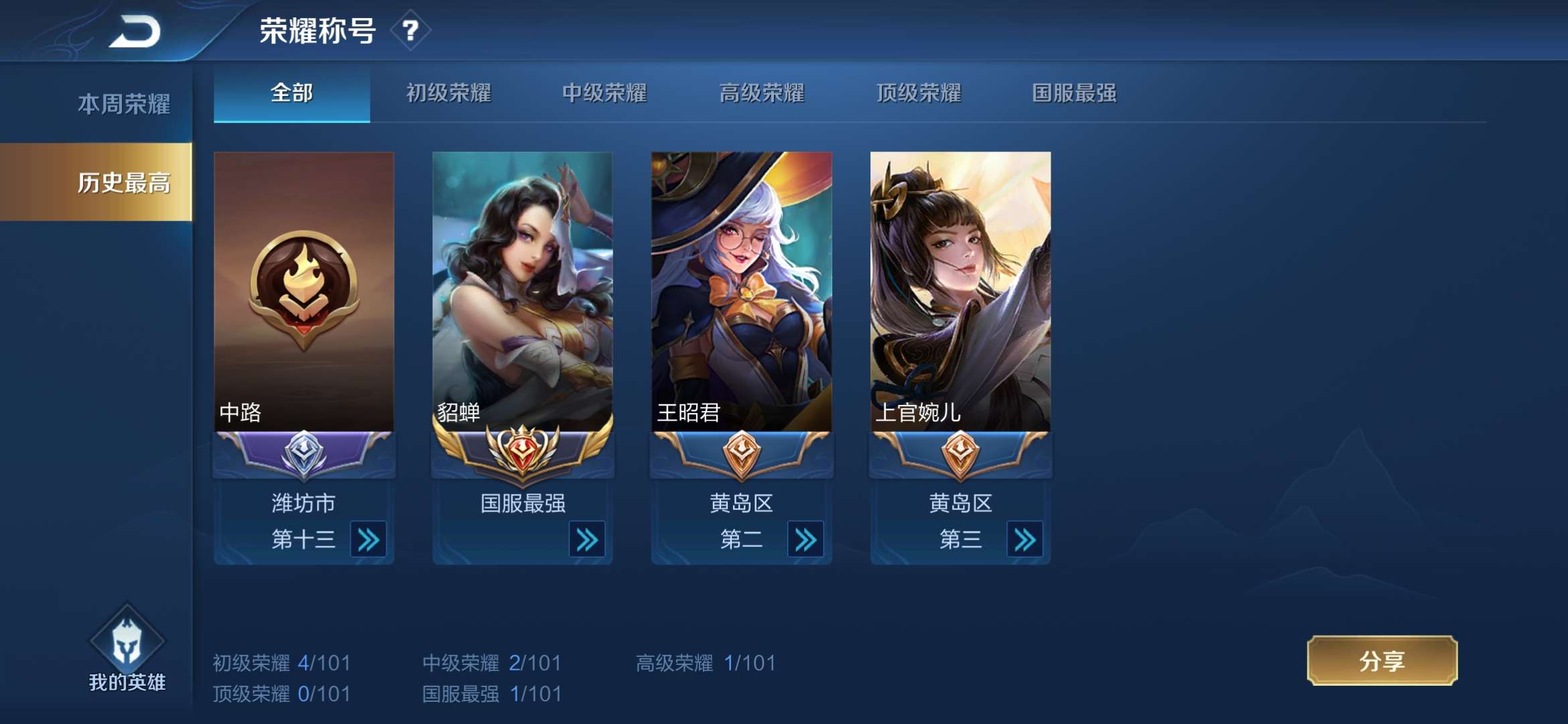 号主有话说进游戏默认抢先服   最强带妹号,历史国服貂蝉,金标无敌号