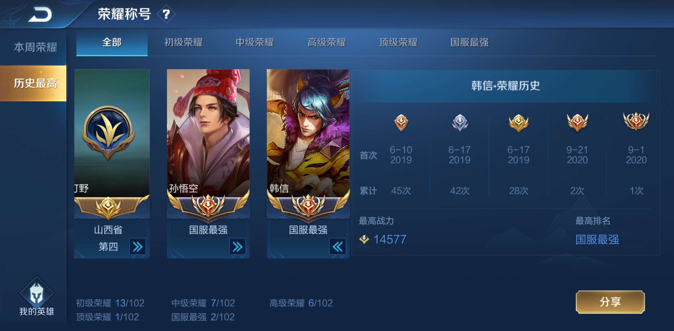 国服韩信猴子73街霸凤求凰73可排位此王者荣耀账号已出租108次