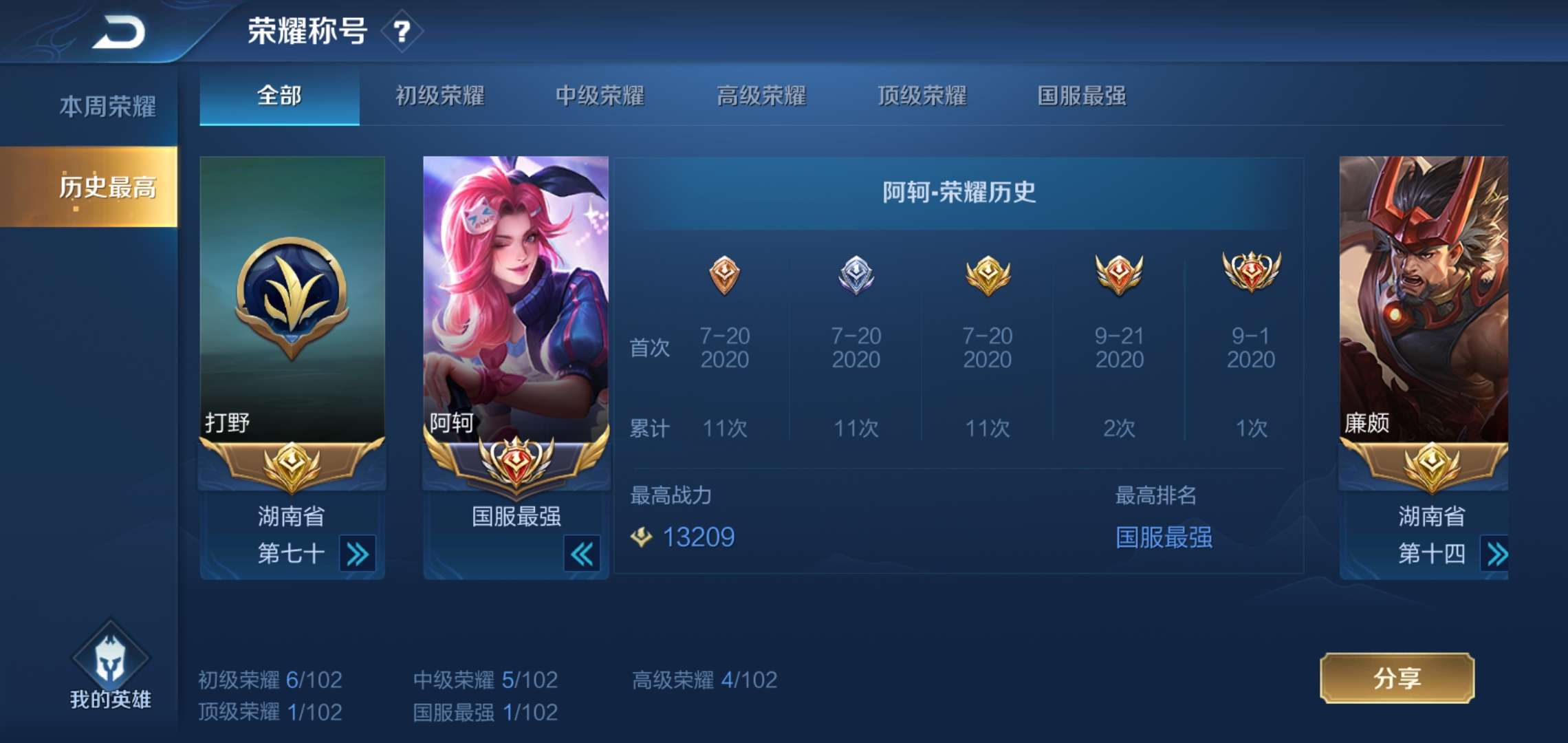 【婉婉】省级阿珂|历史国服阿珂|历史1w3战力|无敌此王者荣耀账号已