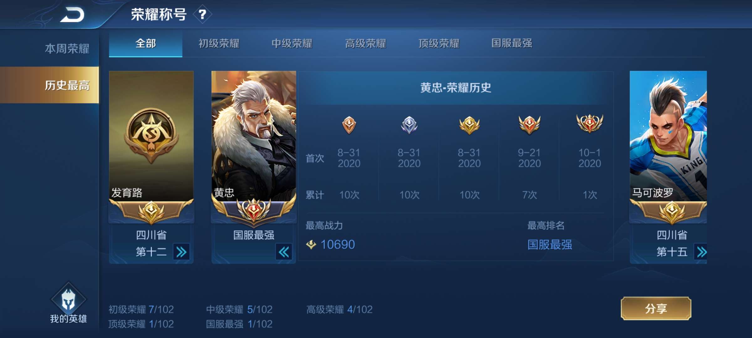 国服黄忠|小国标也超帅此王者荣耀账号已出租192次帐号出租-租号玩