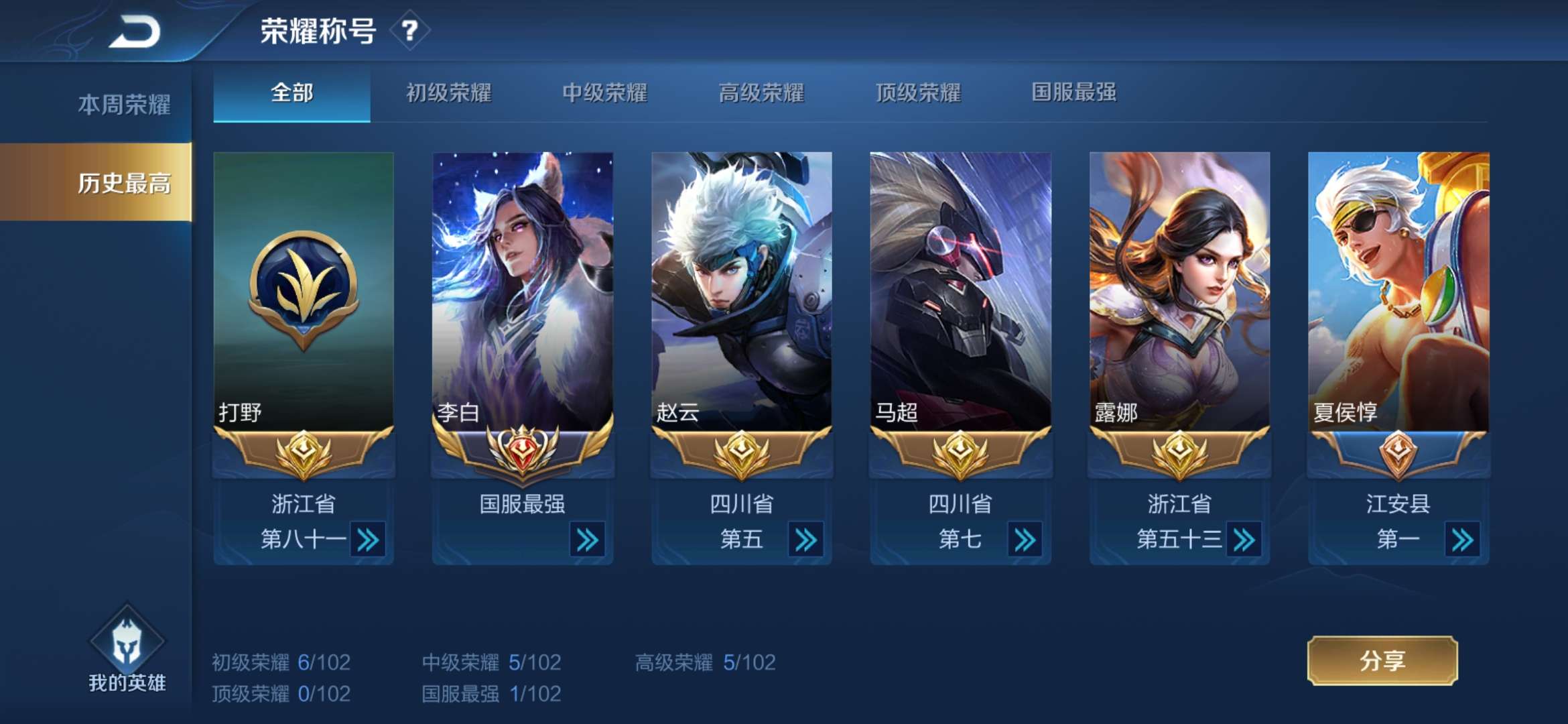 钻石 历史国服李白 现省李白 大金标李白 千年之狐 禁挂机此王者荣耀