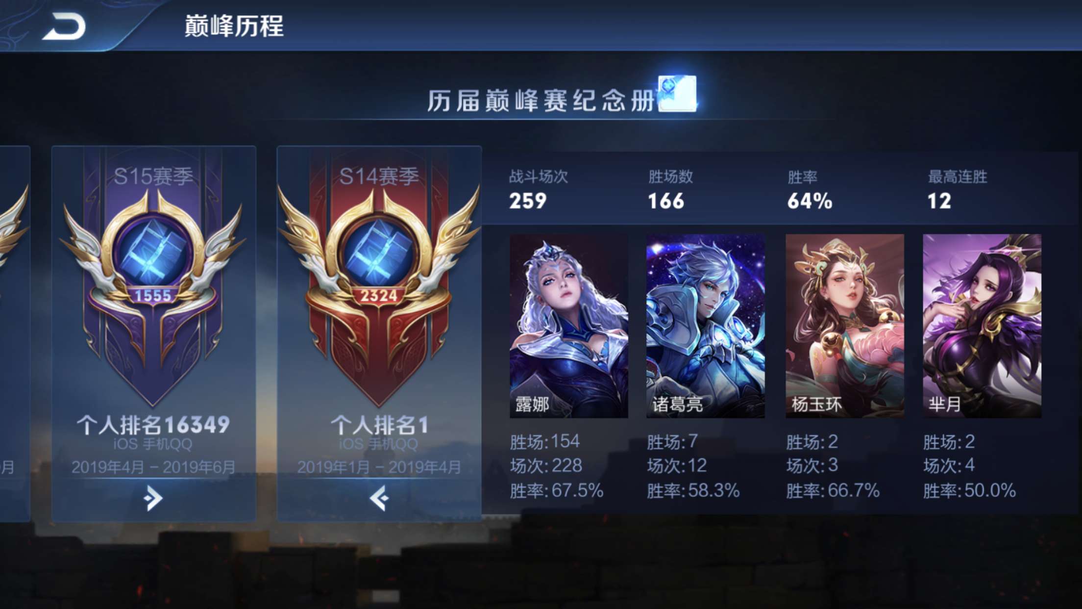 【81皮】主播号s14巅峰第一记录可查78万战省1露娜北慕专用此王者