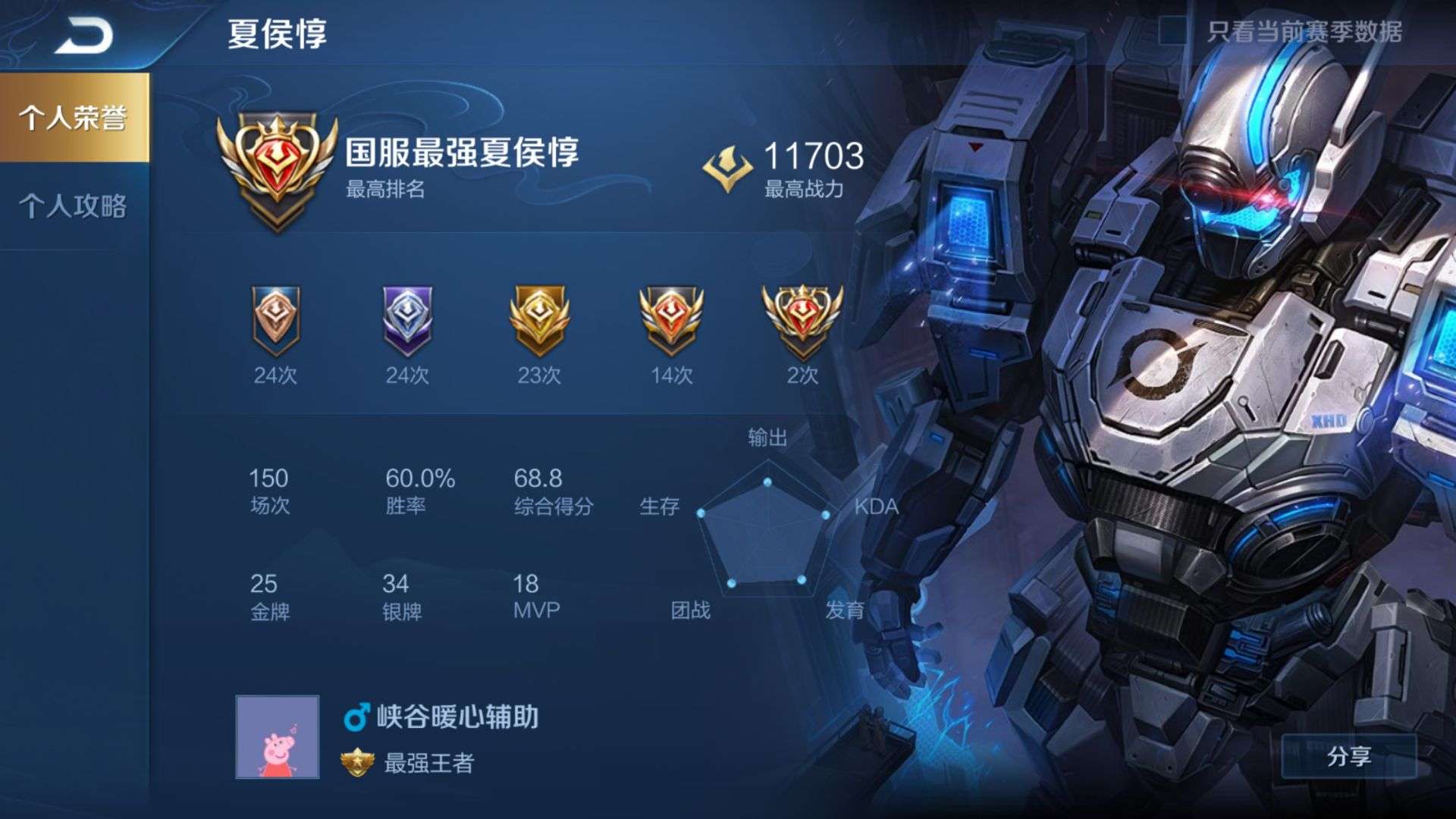 禁言73【历史国服夏侯】无限飓风号武圣修罗73多省标73搜卿卿租