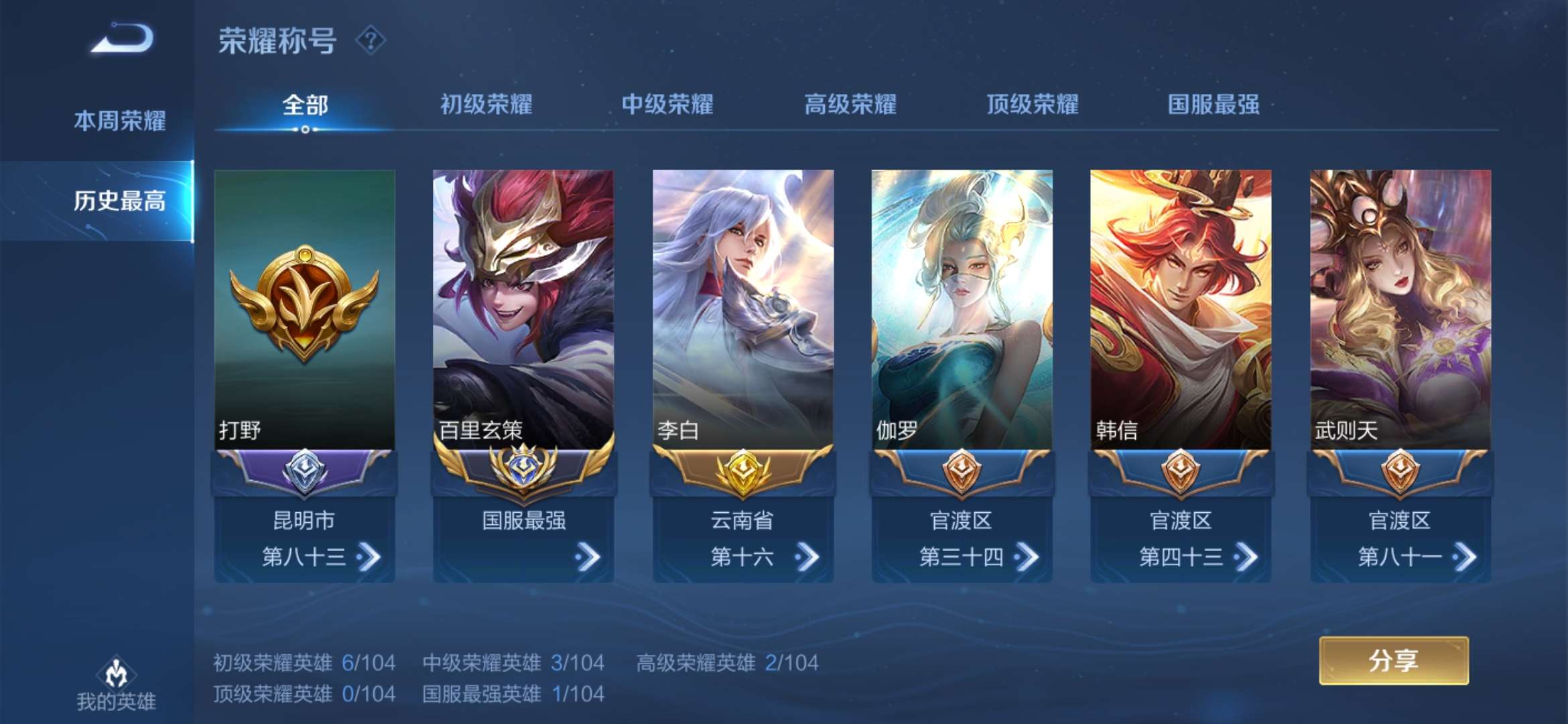 别登录思聊号主上/历史国服野王玄策11水300pv10带妹此王者荣耀账号已
