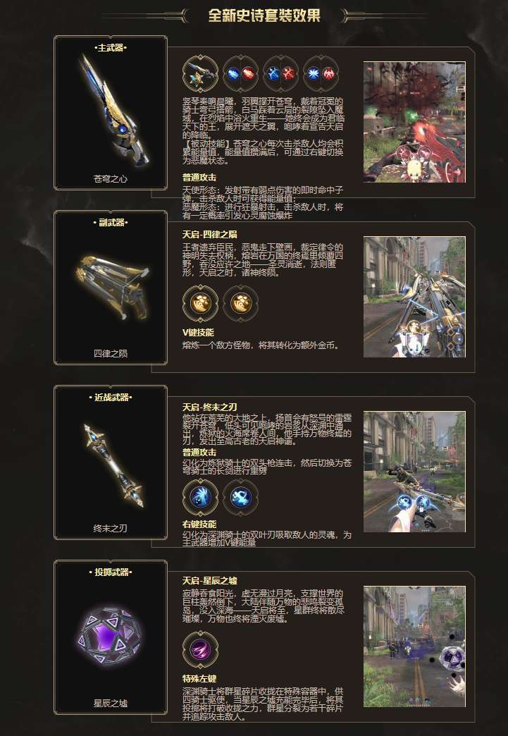 天启套】苍穹之心-73 四件觉醒73光辉羽翼翅膀【金】角色_逆战