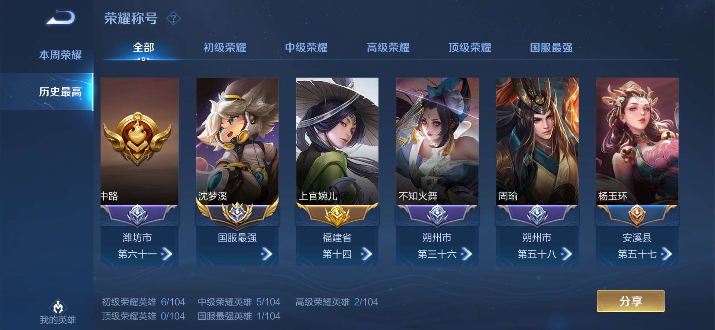 正服73历史国服沈梦溪73中单法王炸弹猫73魅语 黄金分割率此