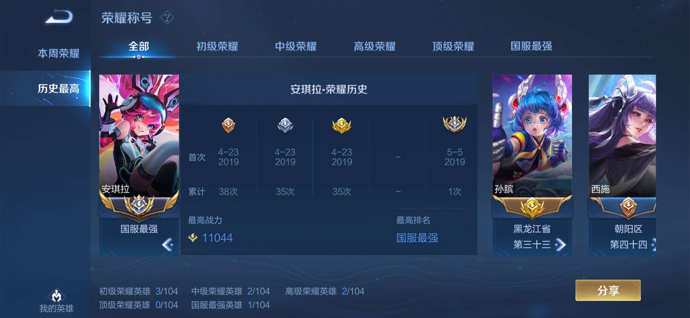 正服73历史国服大国标73安琪拉心灵骇客73可排位勿挂机扣分此