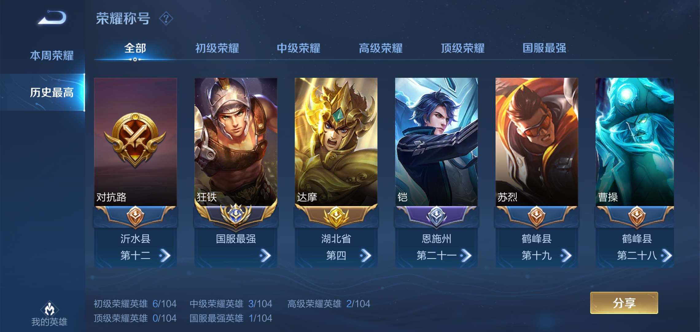 【花海】正式服历史国服狂铁|主页大国标|历史1w2|禁止排位此王者荣耀