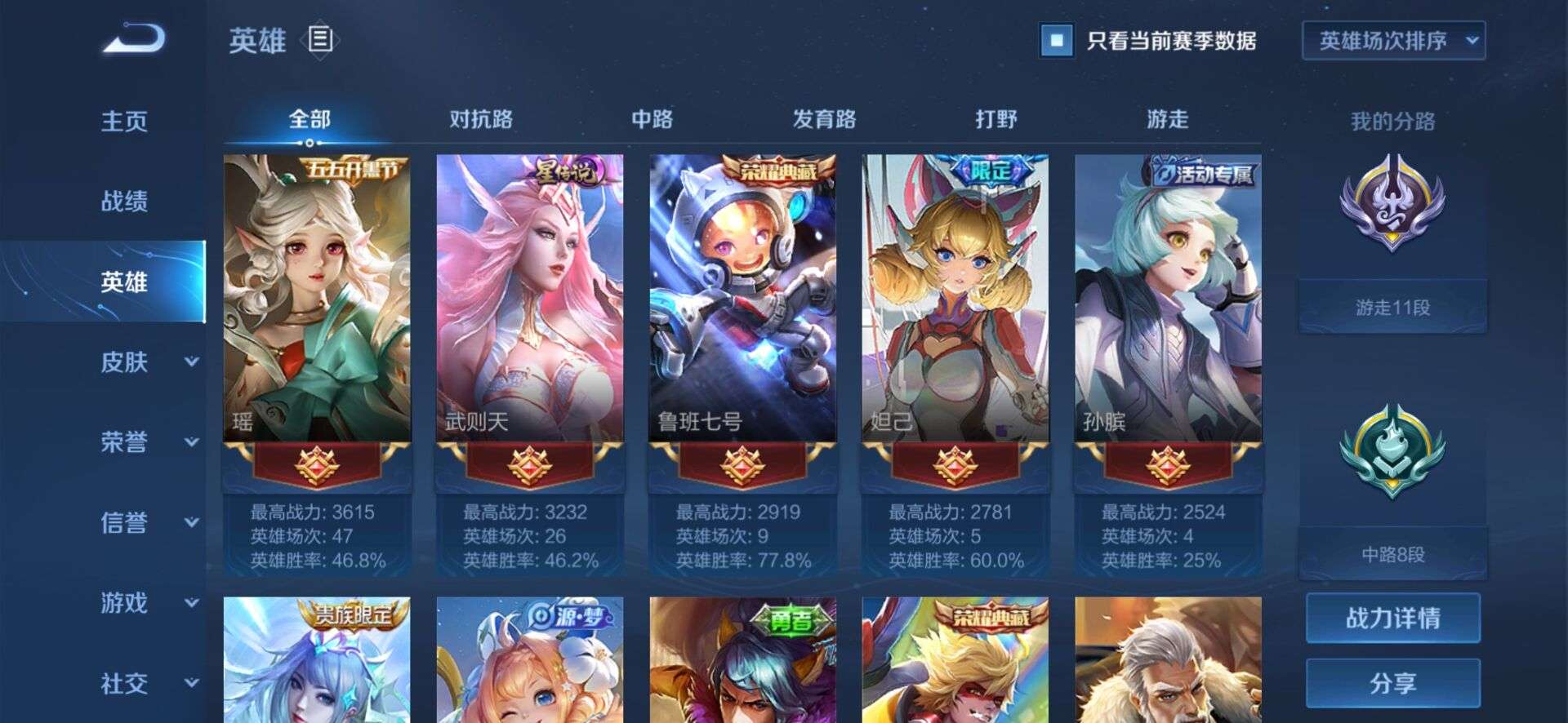 法王专属号,带妹专属 中单 全皮肤此王者荣耀账号已出租0次帐号出租