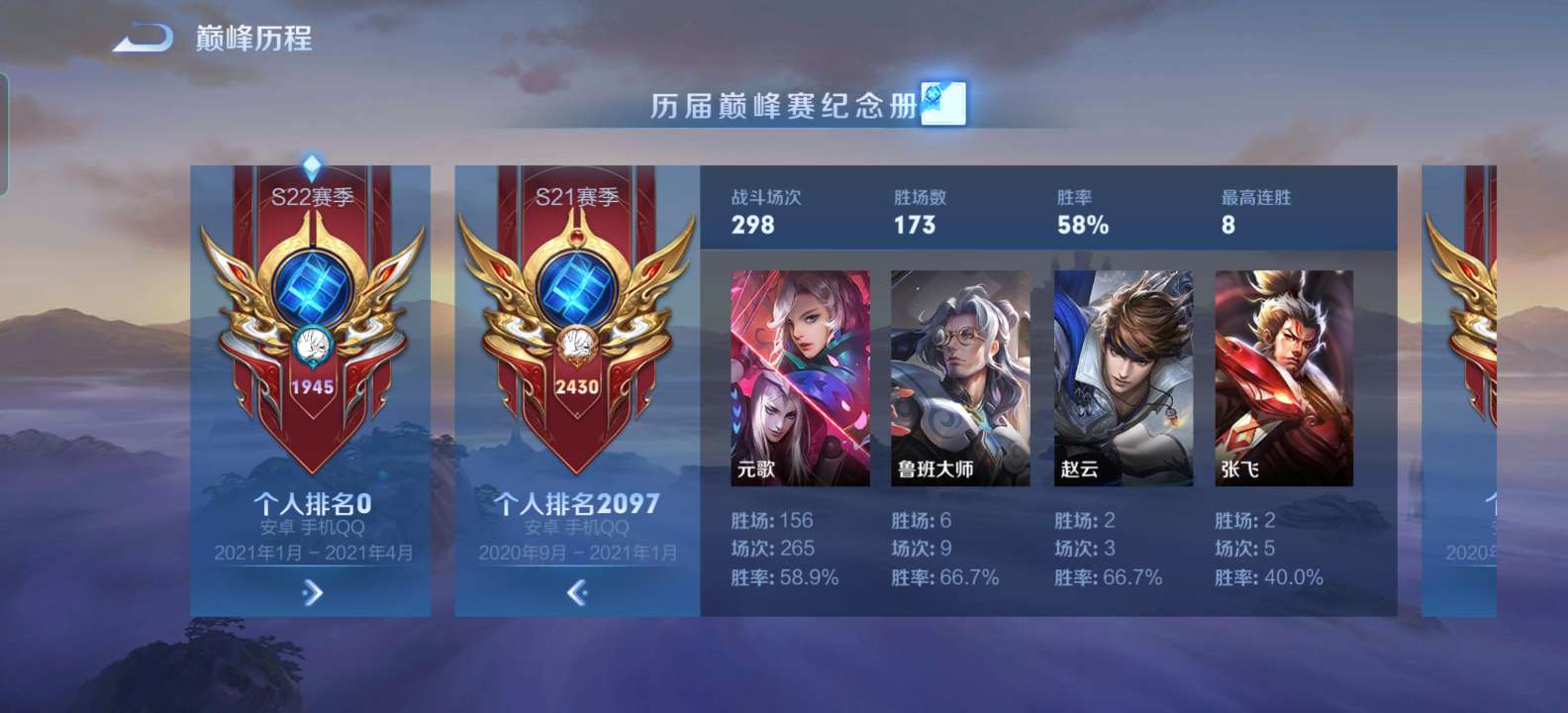 8w战力天花板此王者荣耀账号已出租55次帐号出租-租号玩