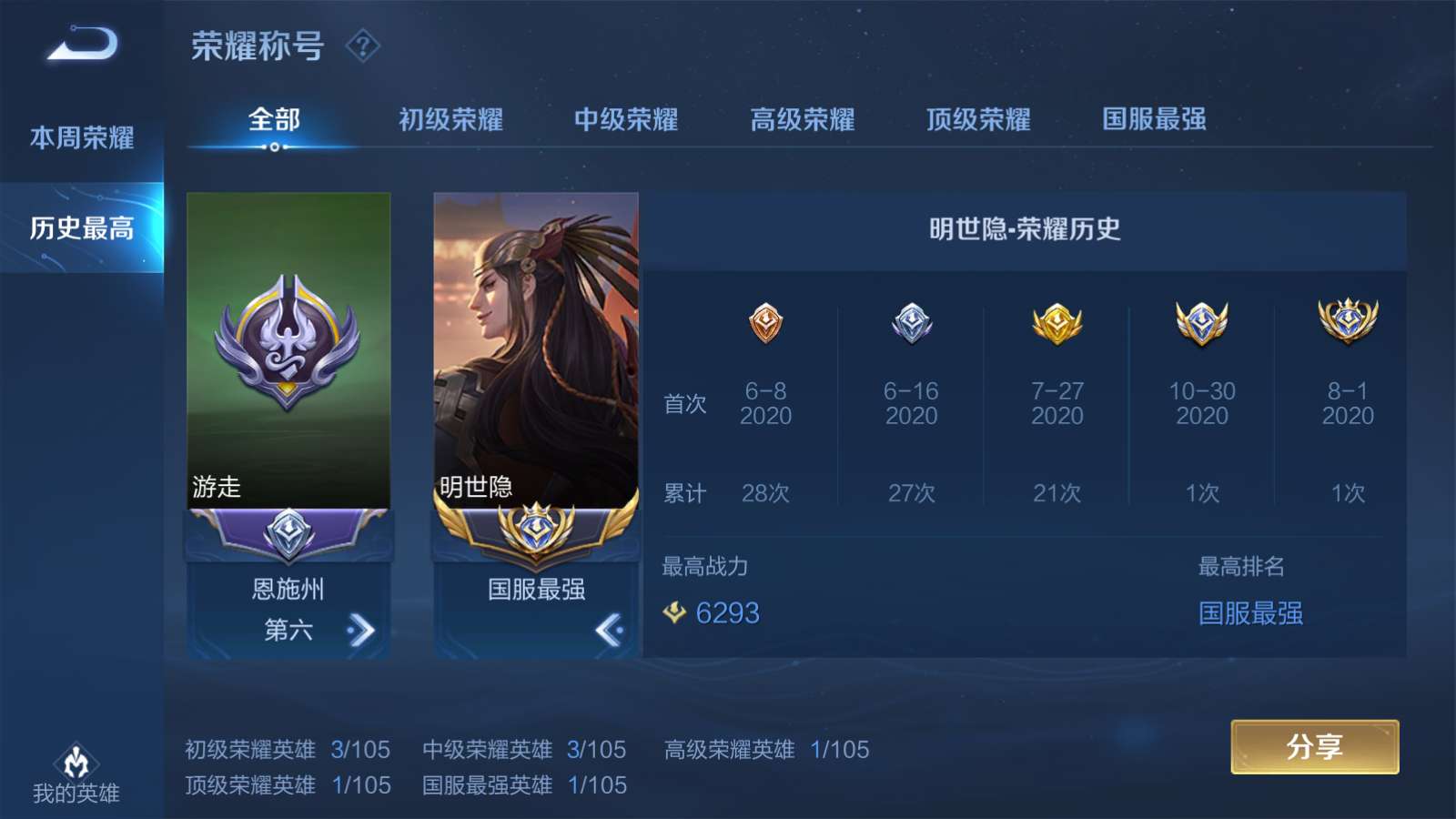 抢先服78历史国服明世隐小明78顶级辅助此王者荣耀账号已出租100