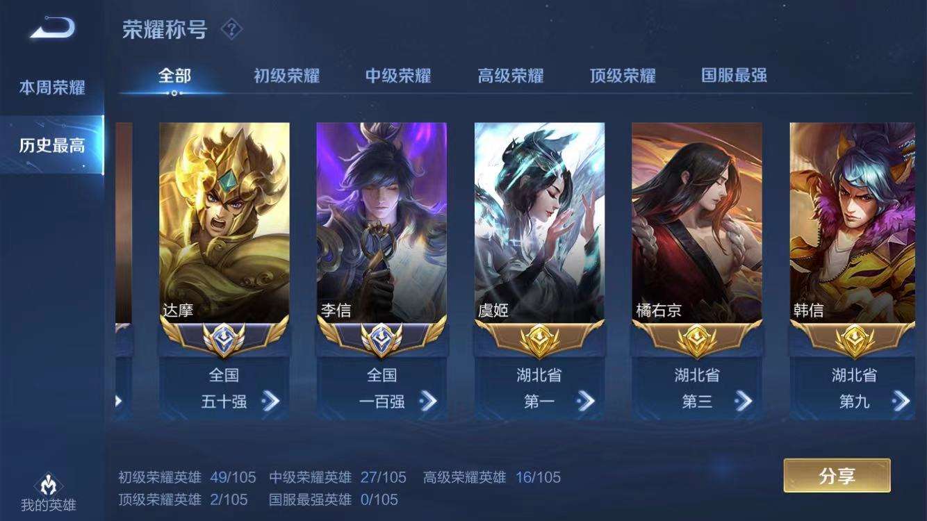 【对抗路55段发育路48段】历史小国标李信~达摩,低段位装逼此王者荣耀