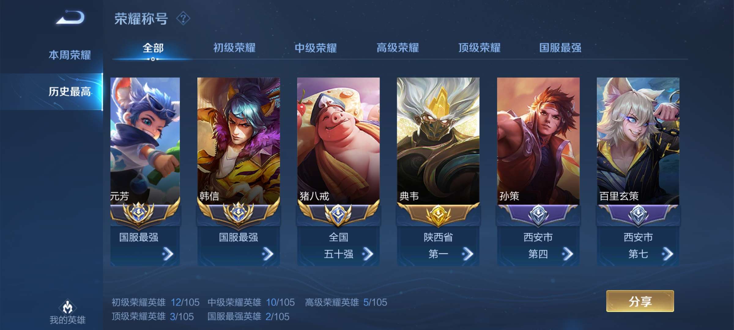 『瓜子』省级韩信‖历史国服韩信1.