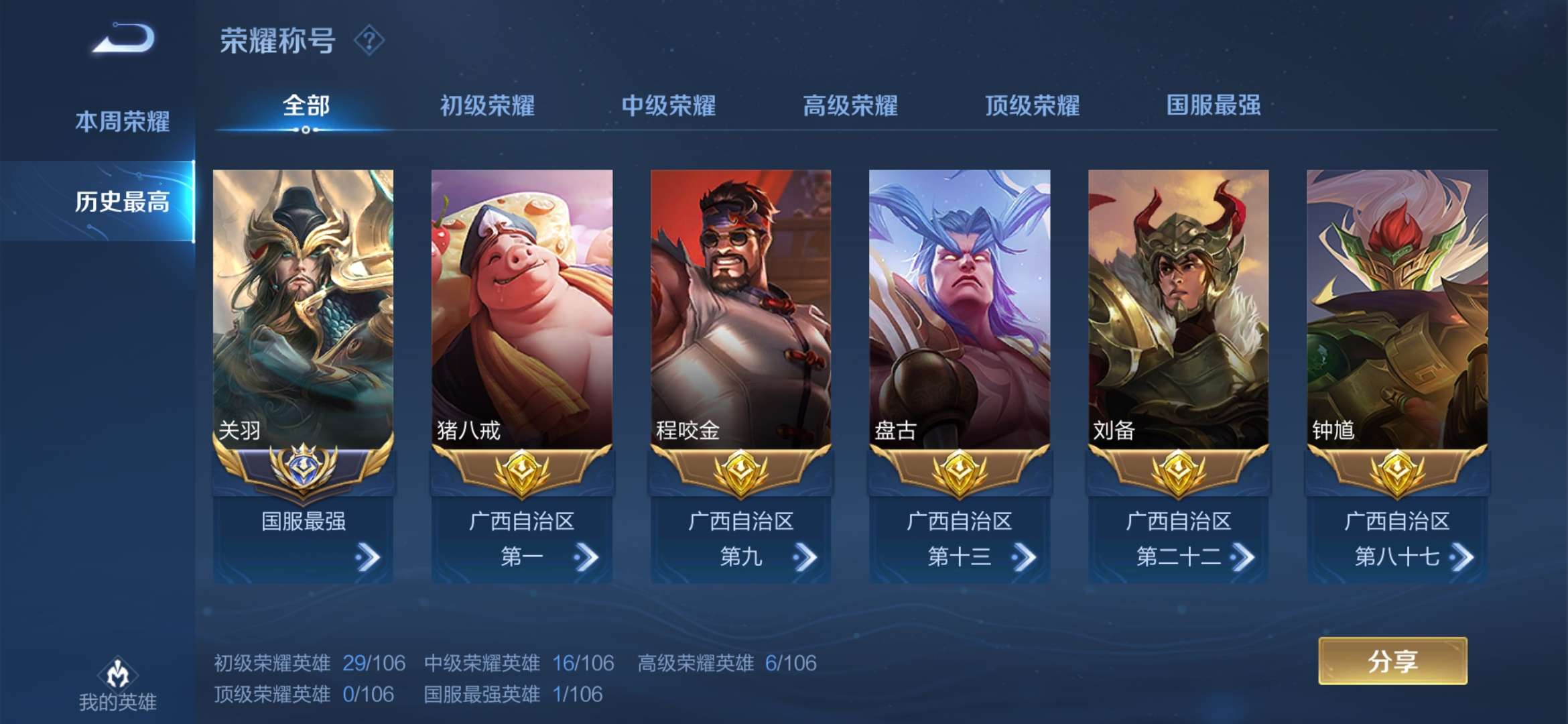 鸣剑曳影/历史国服最强边路关羽/关羽全皮武圣120p海洋之心