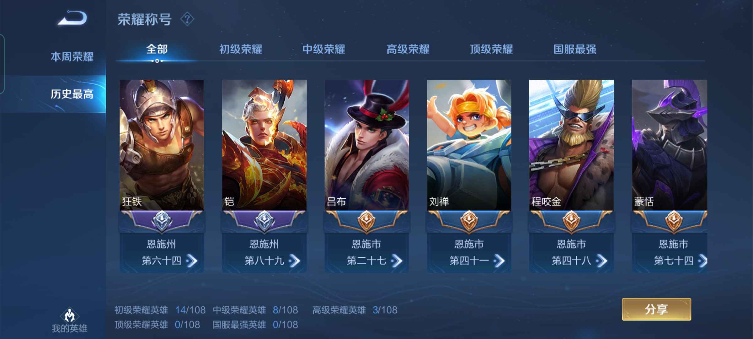 3省标很多银标,皮肤116,老板可以打排位此王者荣耀账号已出租53次帐号