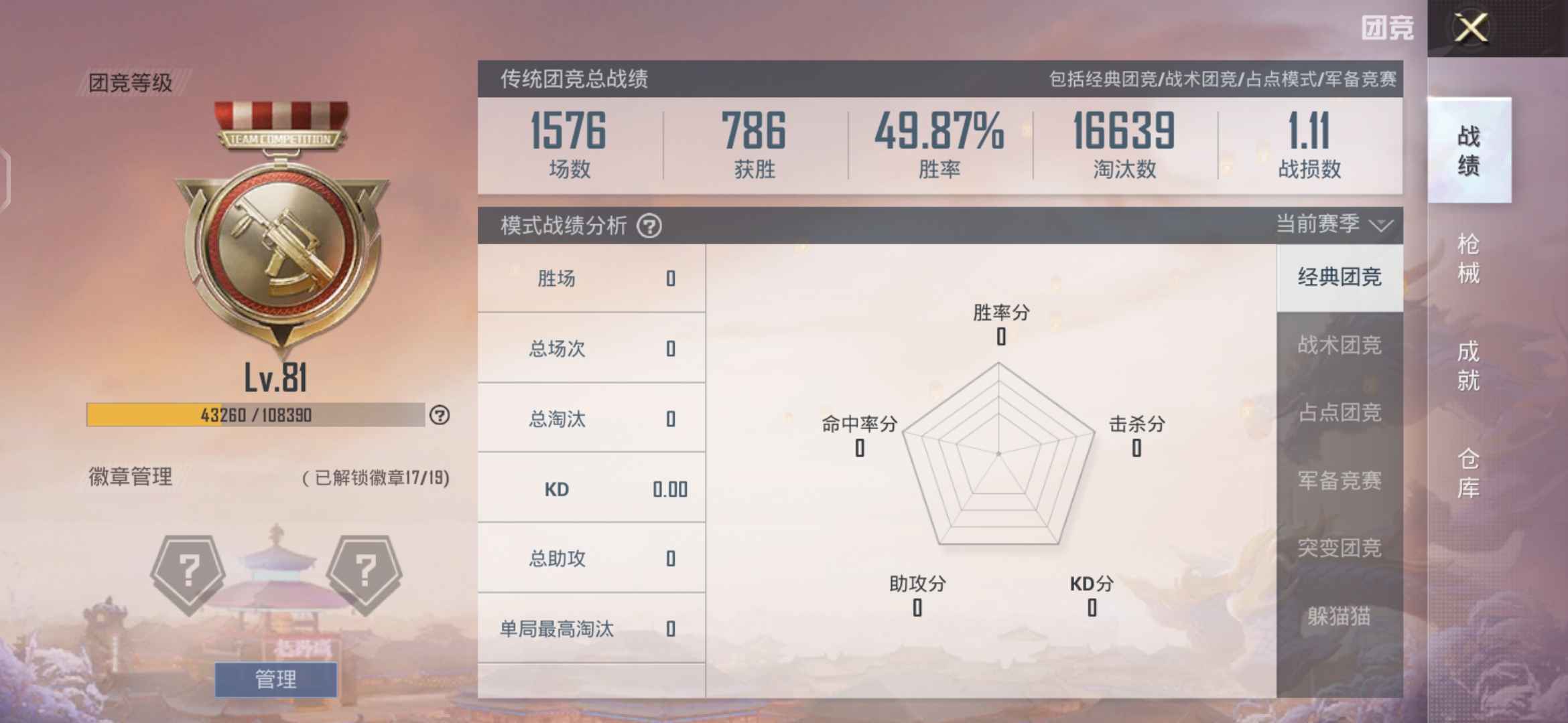 团竞高等级,无时限,经典小白号此和平精英账号已出租50次帐号出租-租