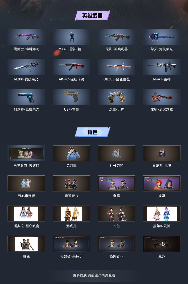 穿越火线租号