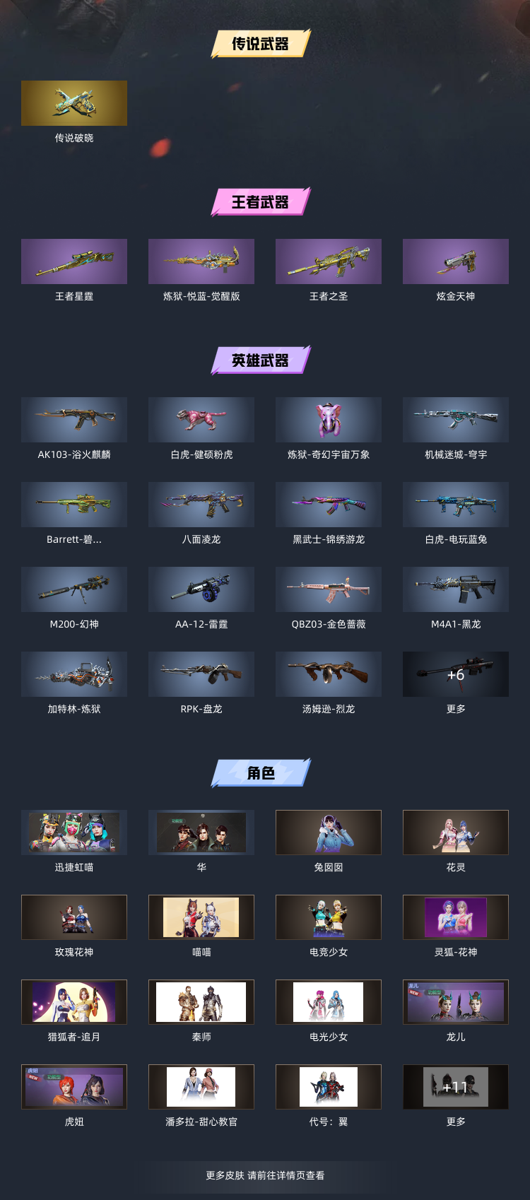 穿越火线租号
