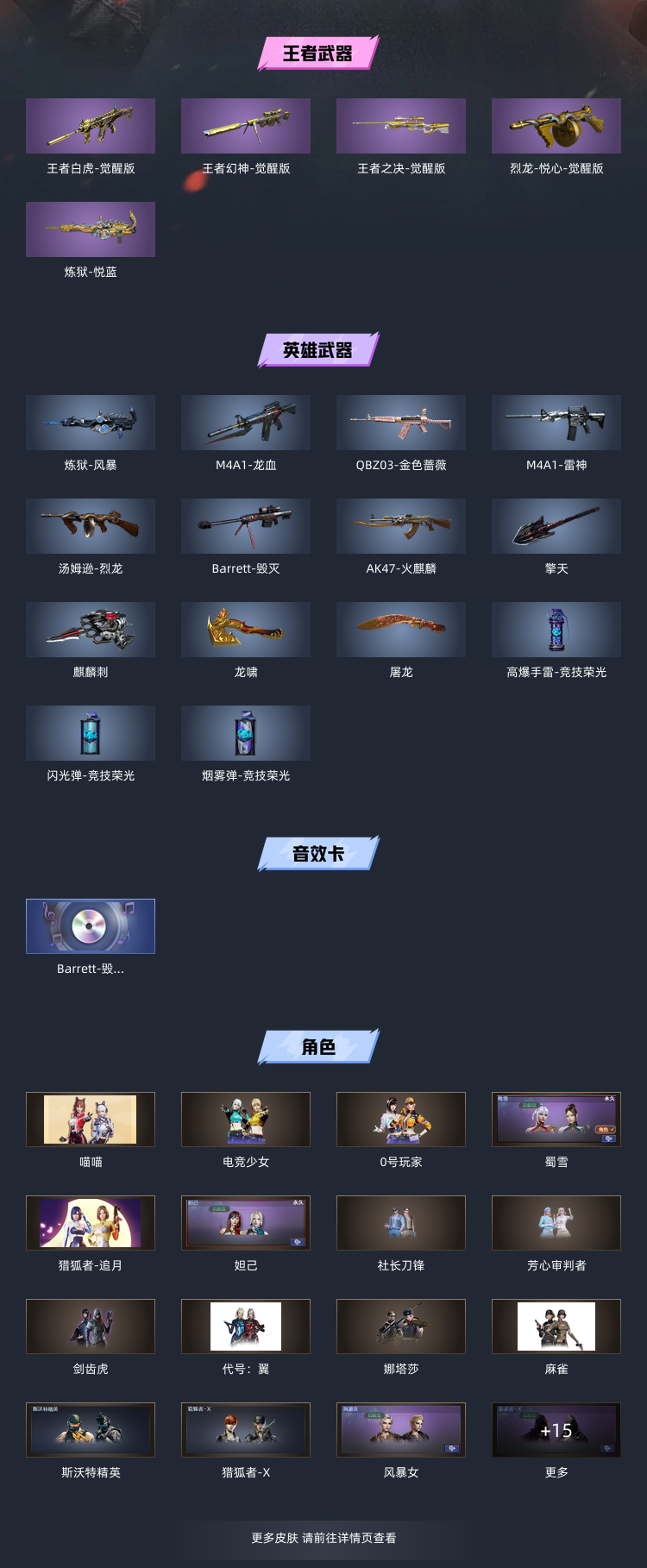 穿越火线租号