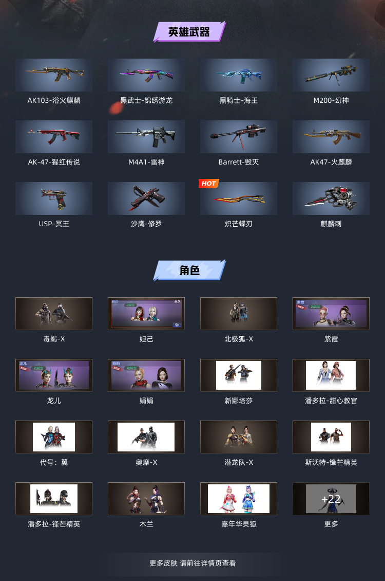 穿越火线租号
