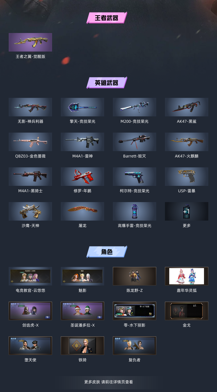 穿越火线租号