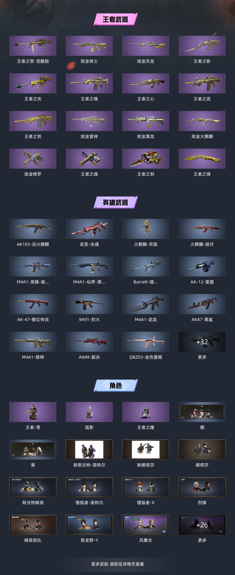 穿越火线租号
