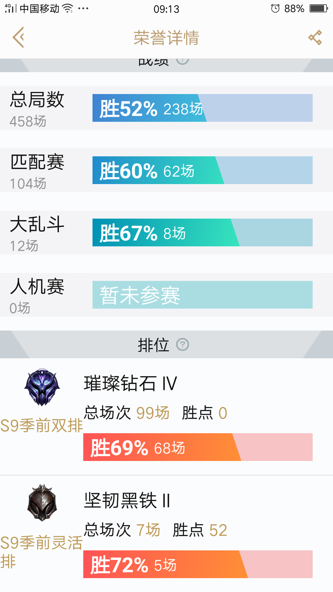 s9 新号 钻石三段位号有个致臻薇恩,冰雪节老鼠加炫彩账户截图