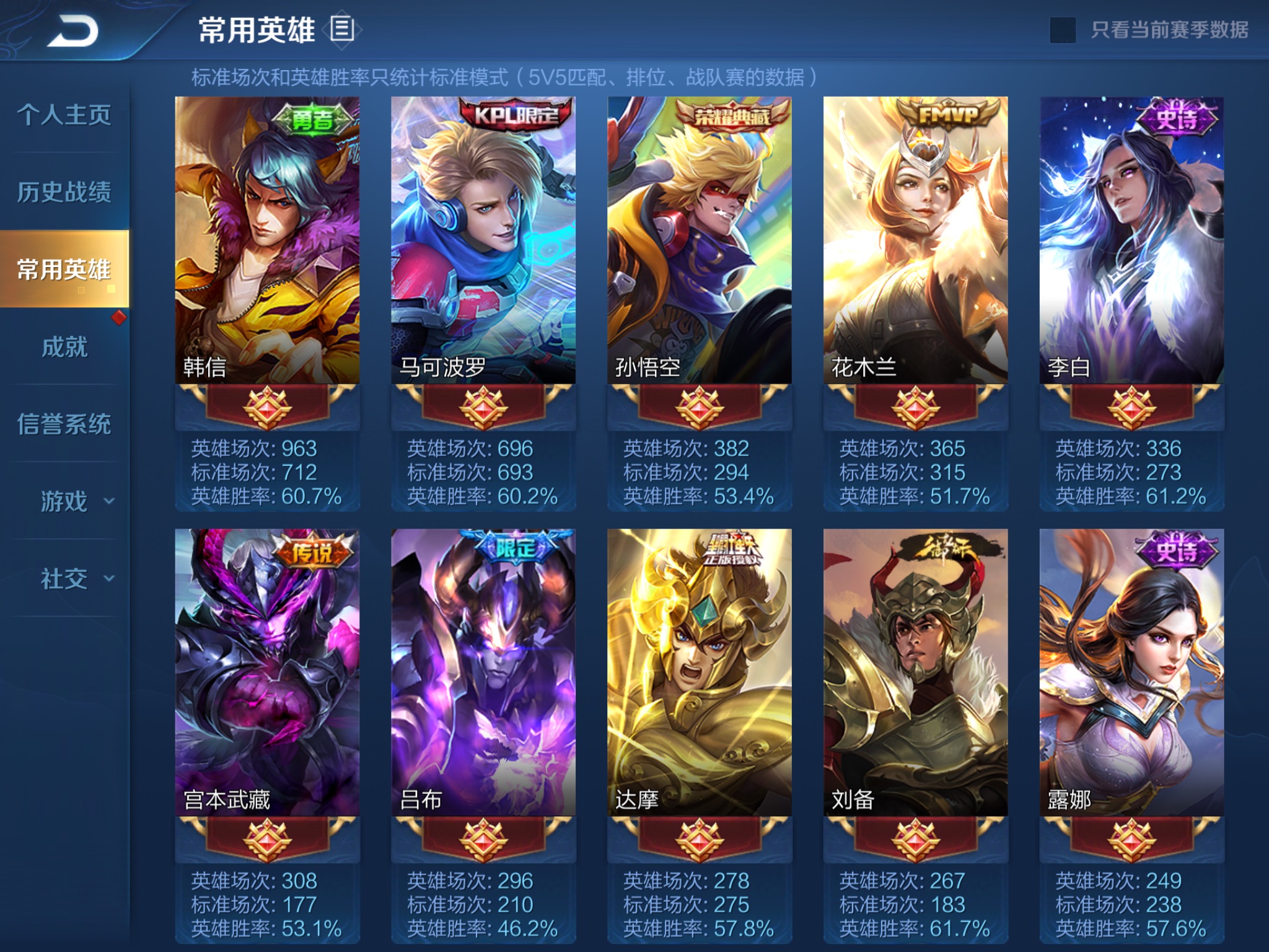 v8-英雄98皮肤282 王者印记13 荣耀水晶6 ★明明