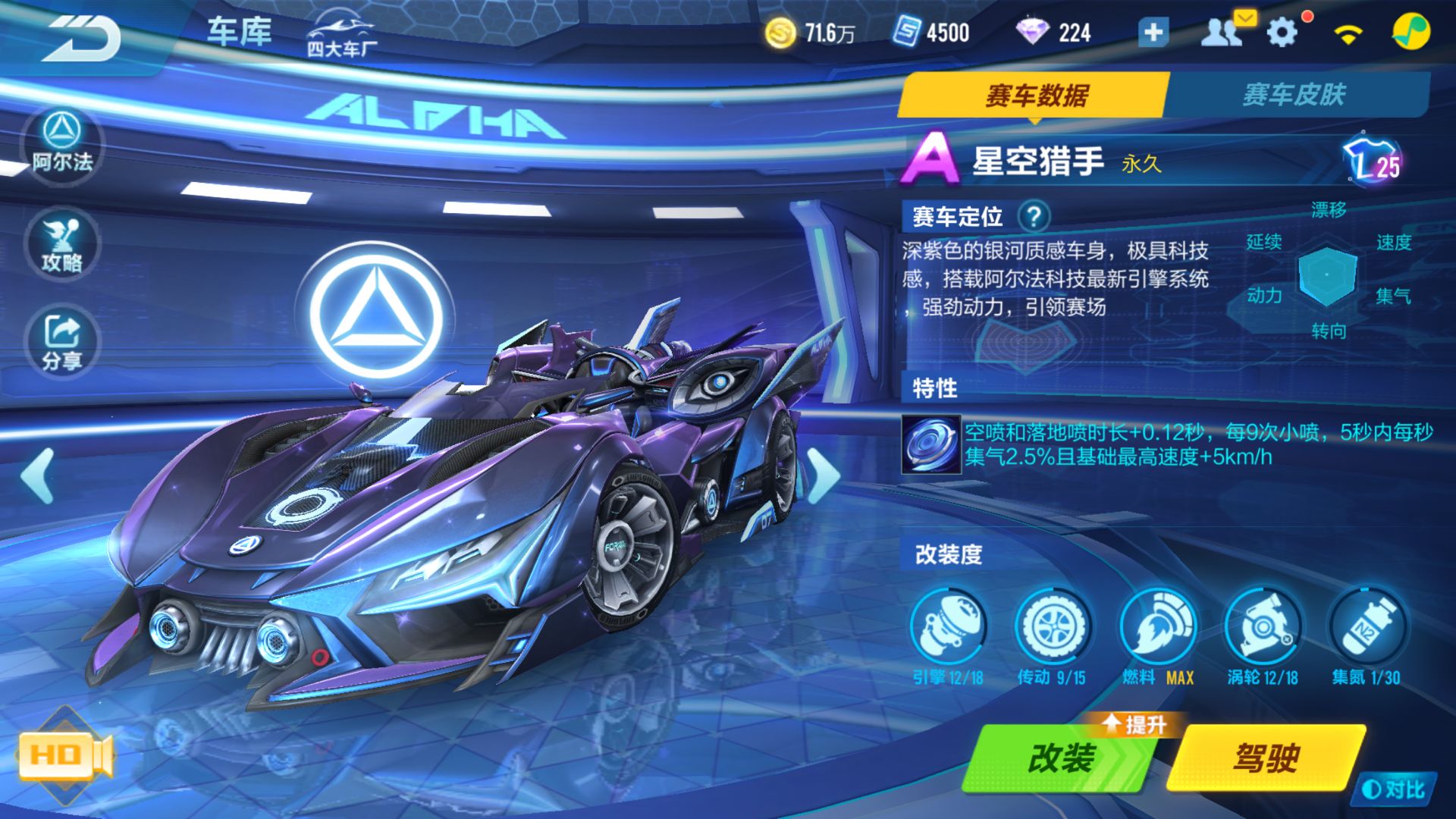 6万金币 s追光者 ★明明|qq飞车(手游)/苹果/qq(苹果)|qq飞车(手游)